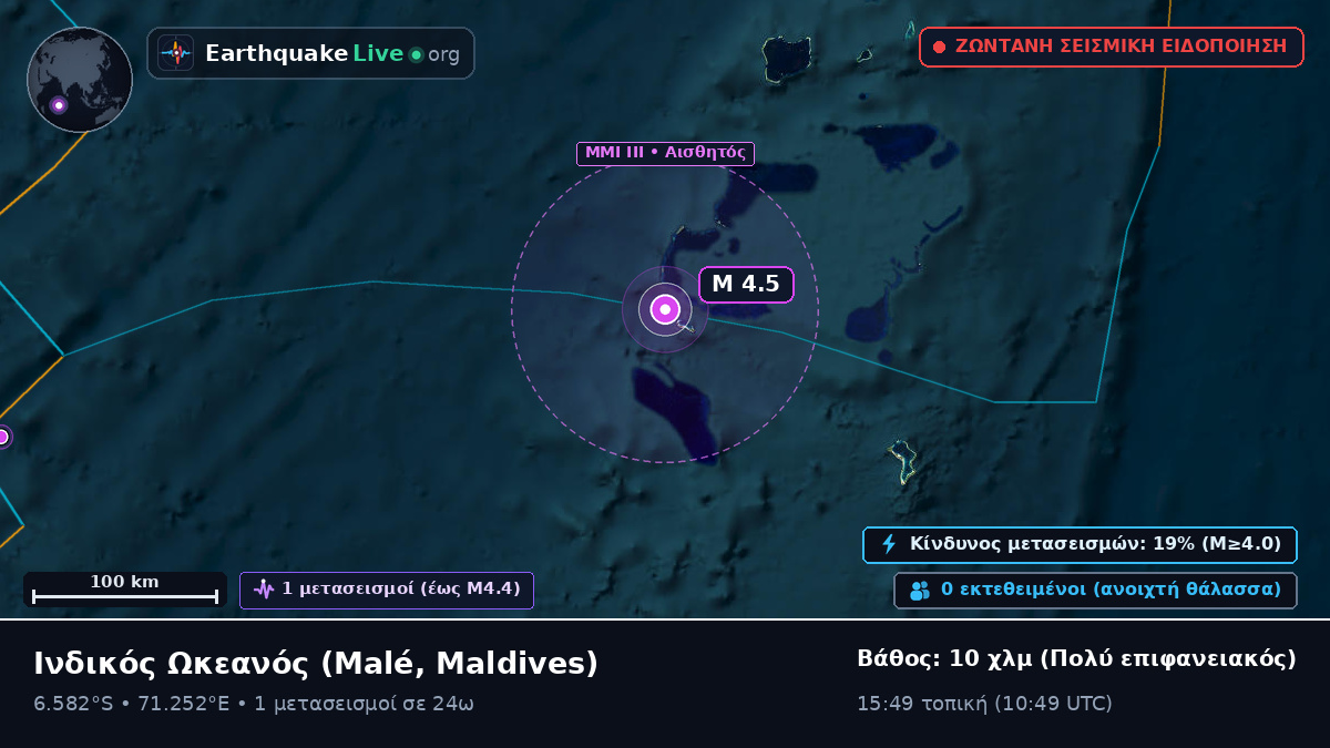 Ινδικός Ωκεανός (Maldives)