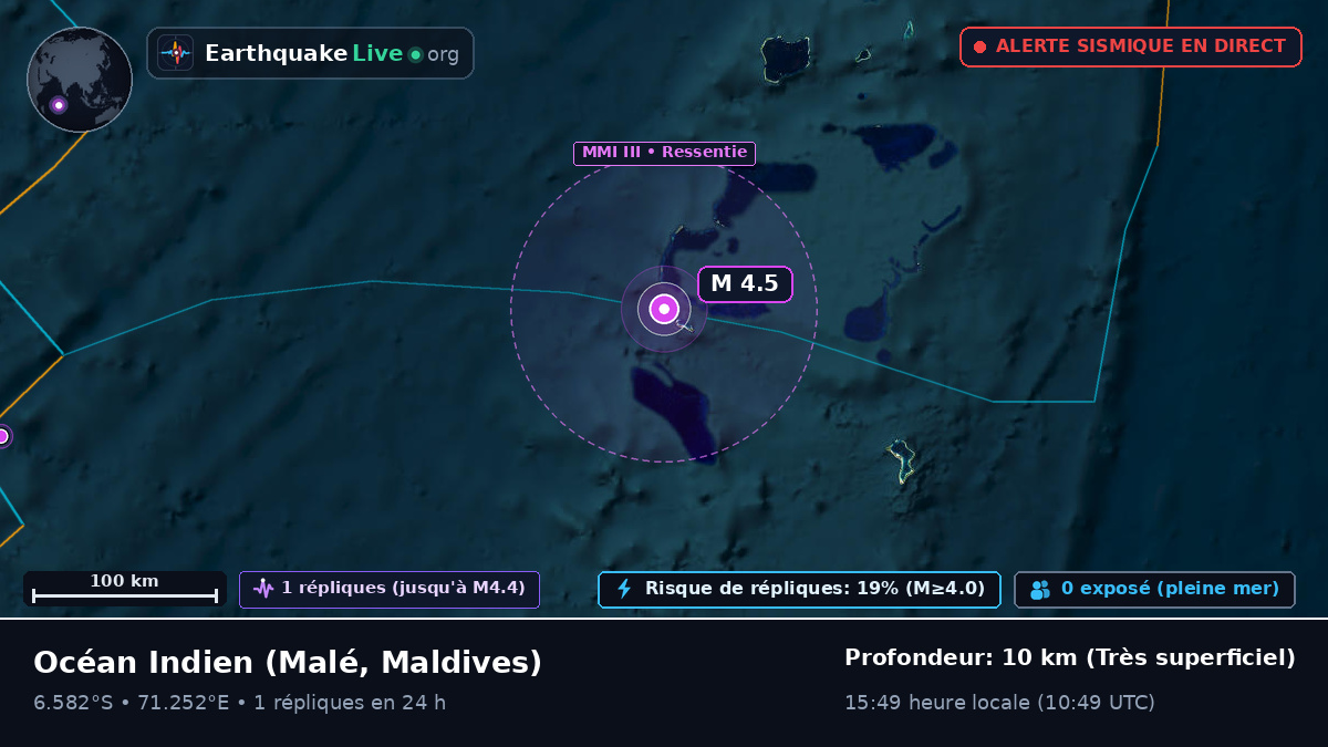 Océan Indien (Maldives)