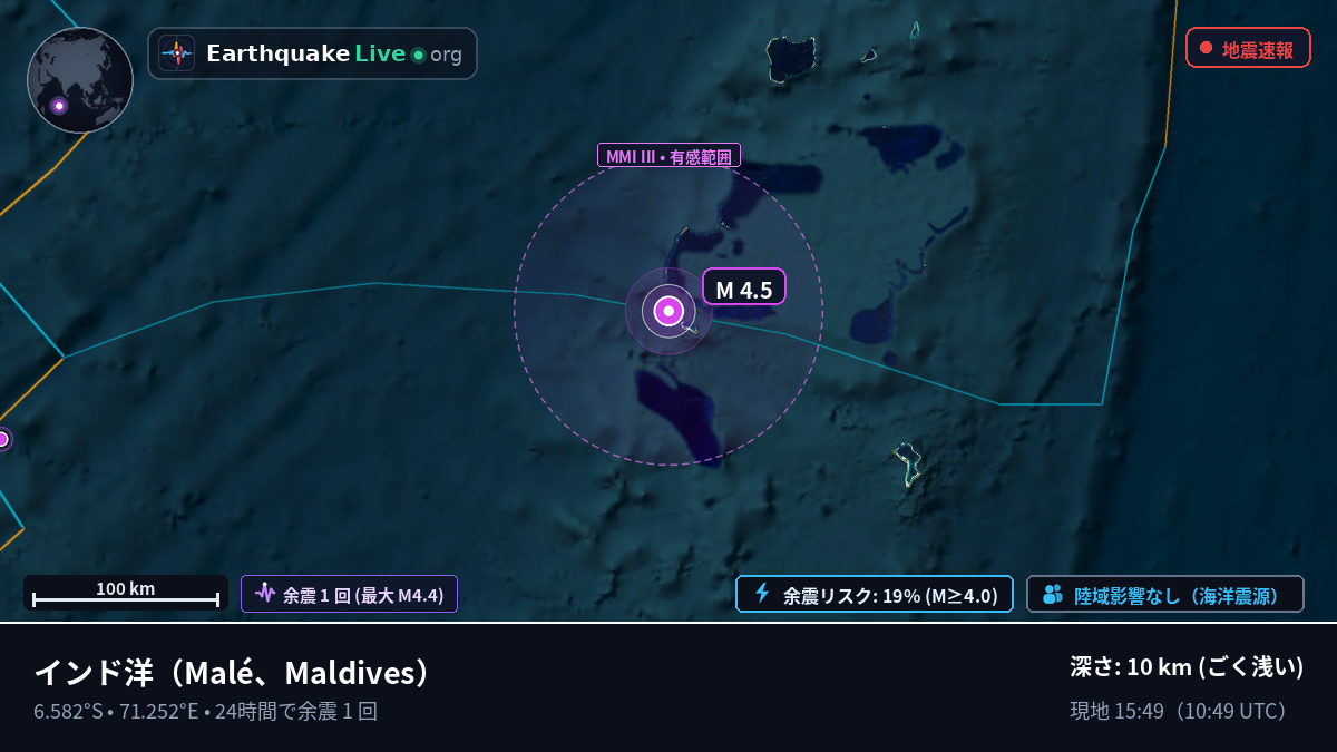 インド洋 (Maldives)