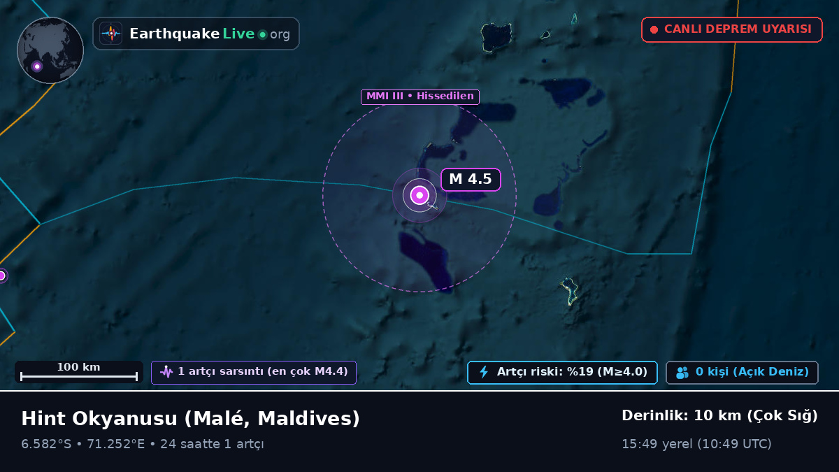 Hint Okyanusu (Maldives)