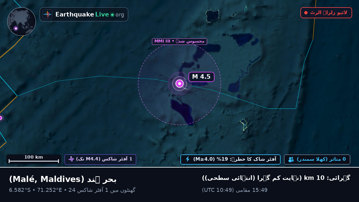 بحر ہند (Maldives)