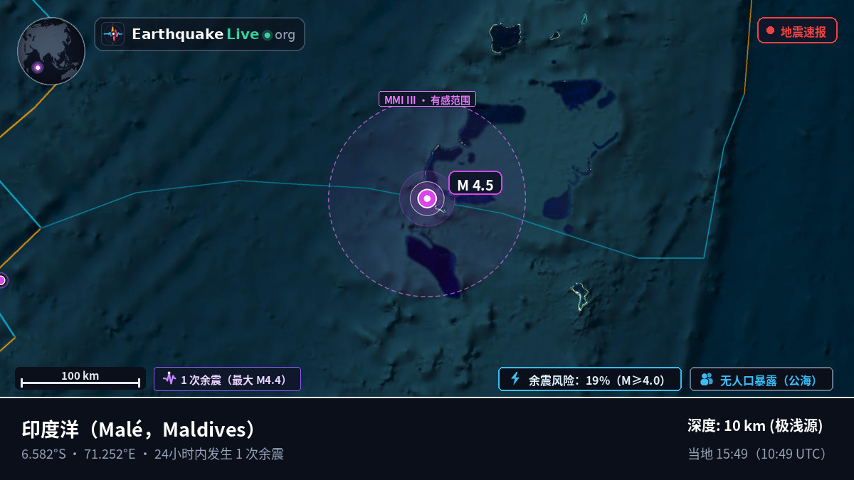 印度洋 (Maldives)