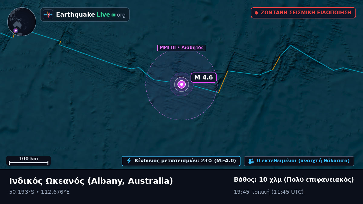 Ινδικός Ωκεανός (Australia)