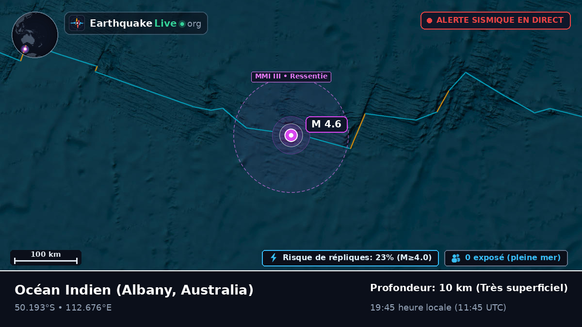 Océan Indien (Australia)
