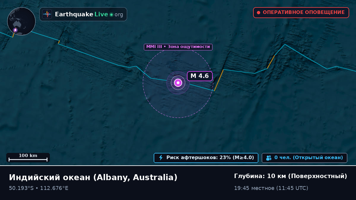 Индийский океан (Australia)