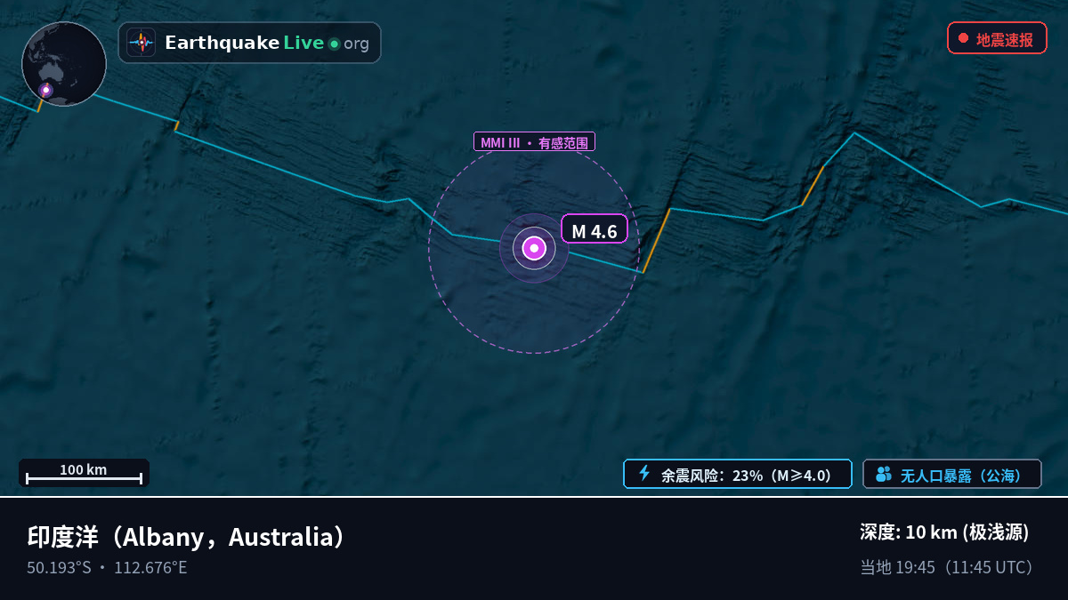 印度洋 (Australia)