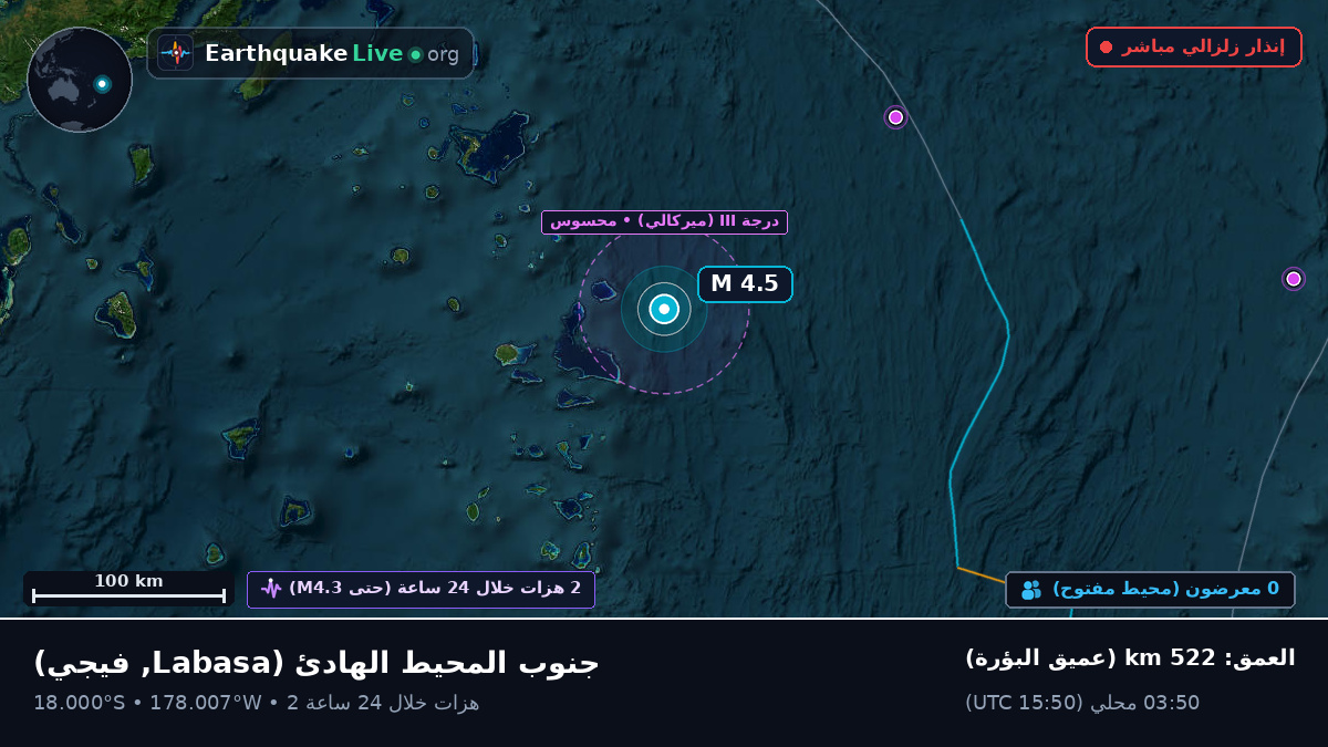 جنوب المحيط الهادئ (فيجي)