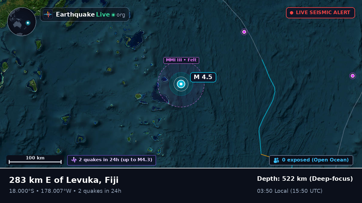 South Pacific Ocean (Fiji)