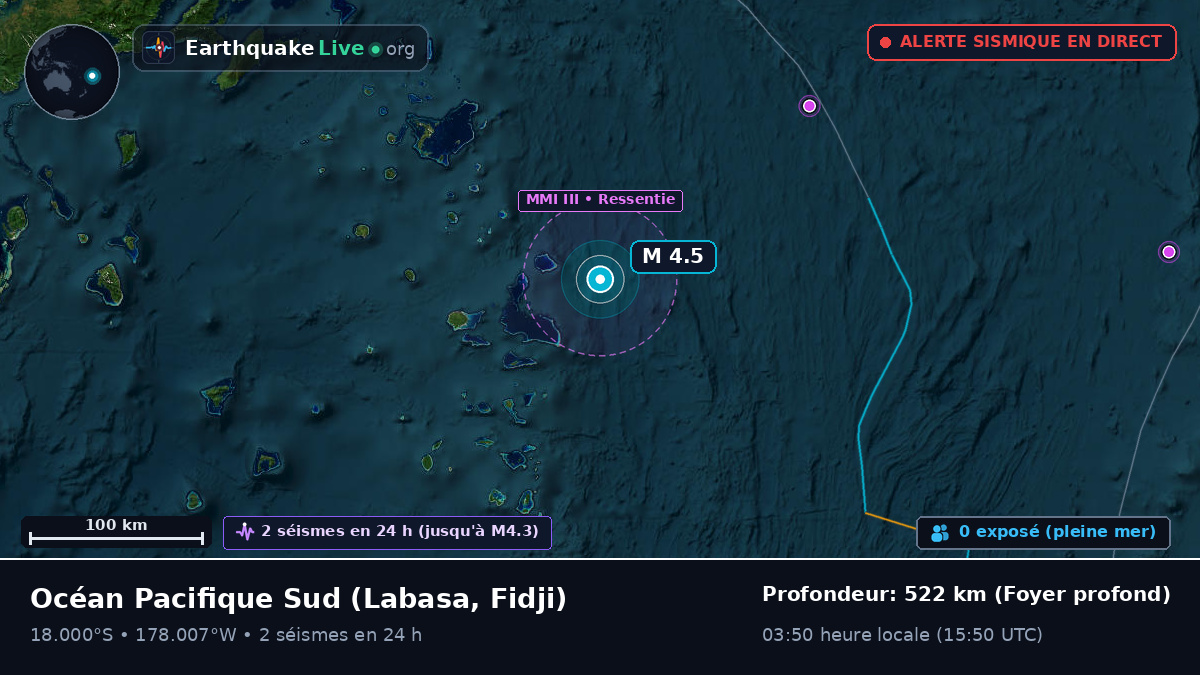 Océan Pacifique Sud (Fidji)