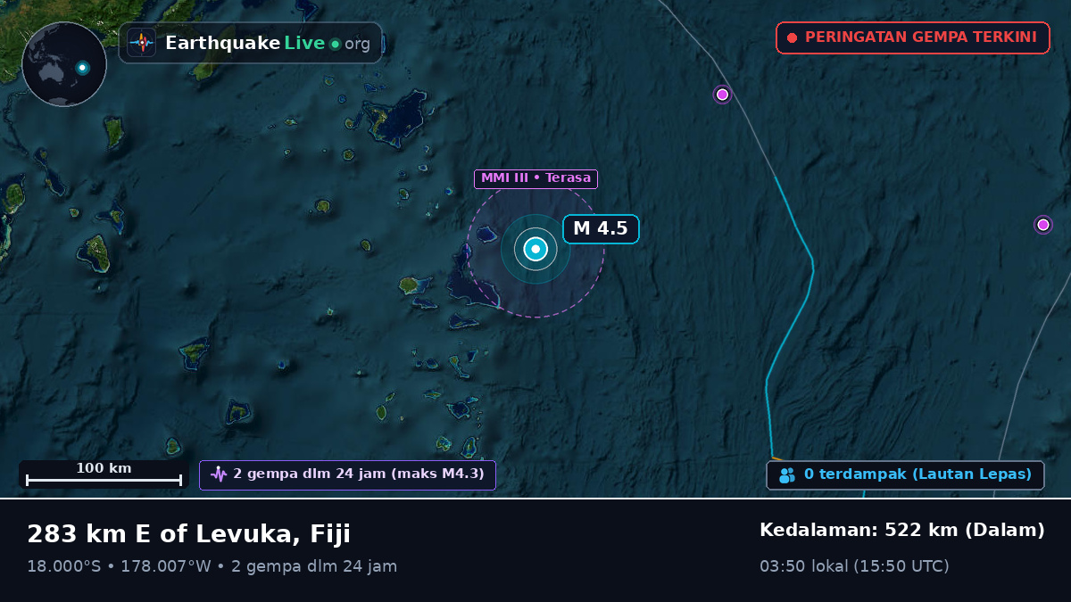 Samudra Pasifik Selatan (Fiji)