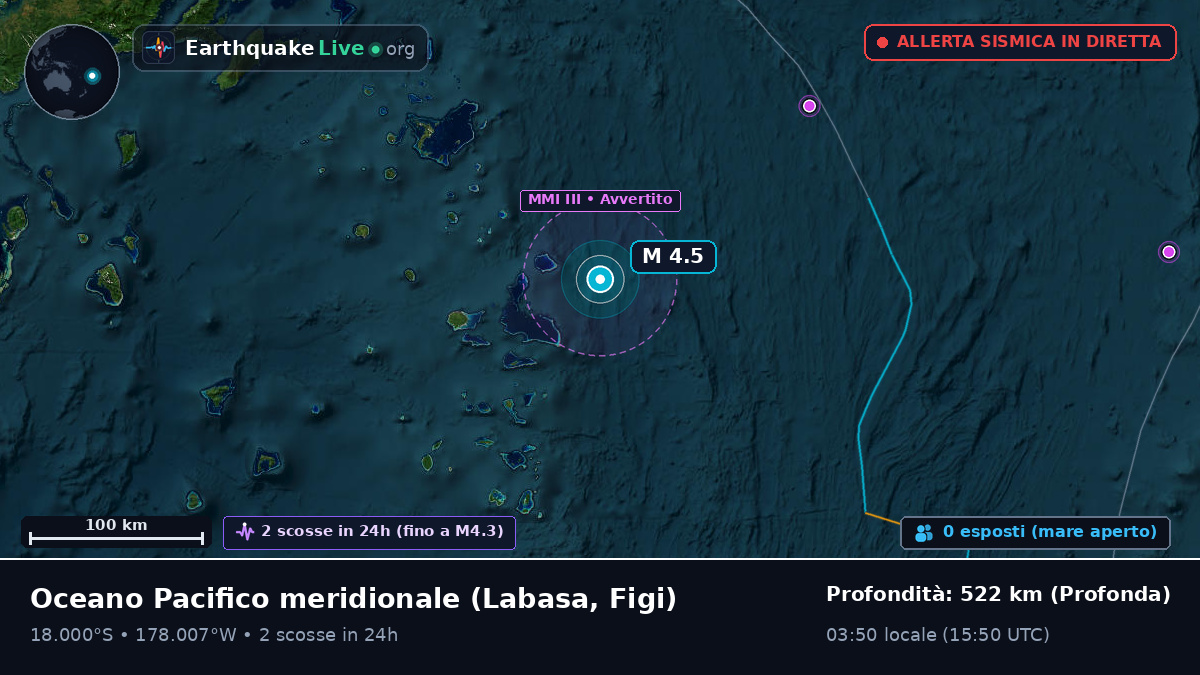 Oceano Pacifico meridionale (Figi)