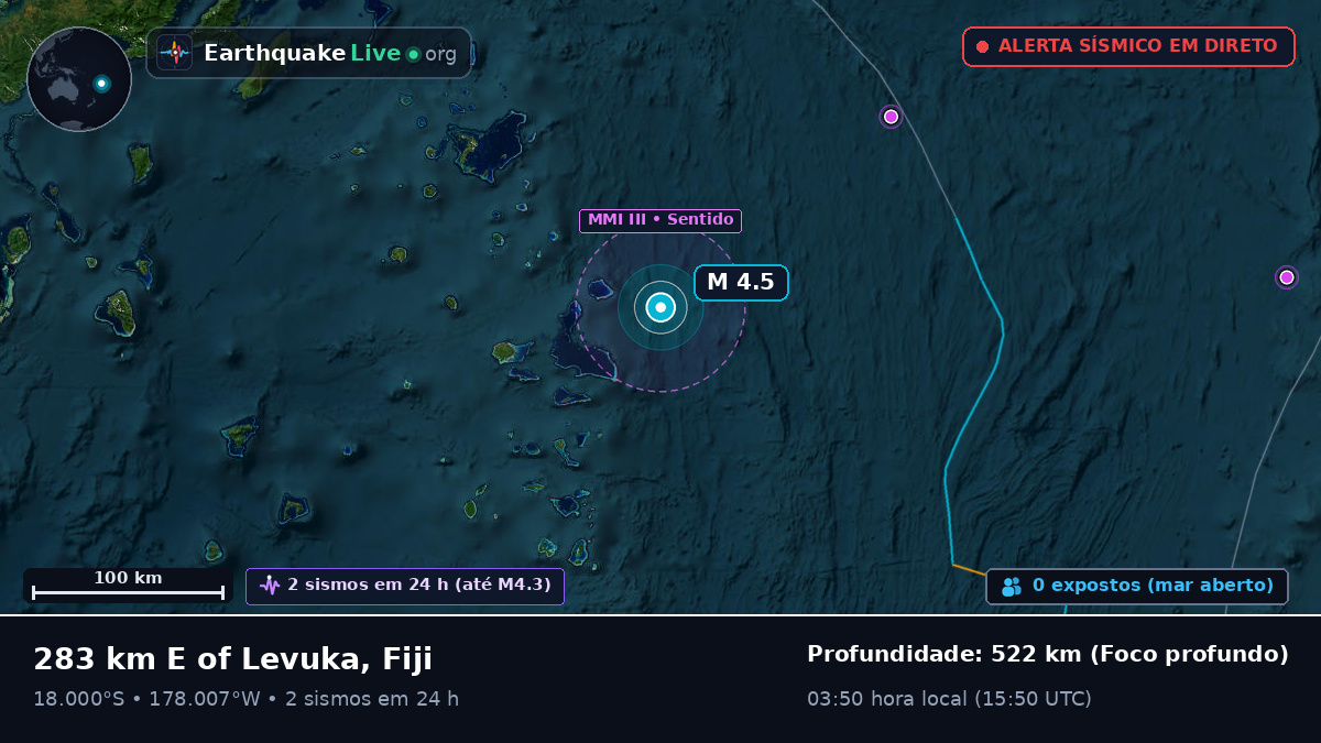 Oceano Pacífico Sul (Fiji)