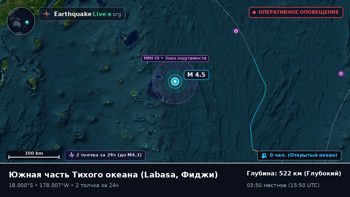 Южная часть Тихого океана (Фиджи)
