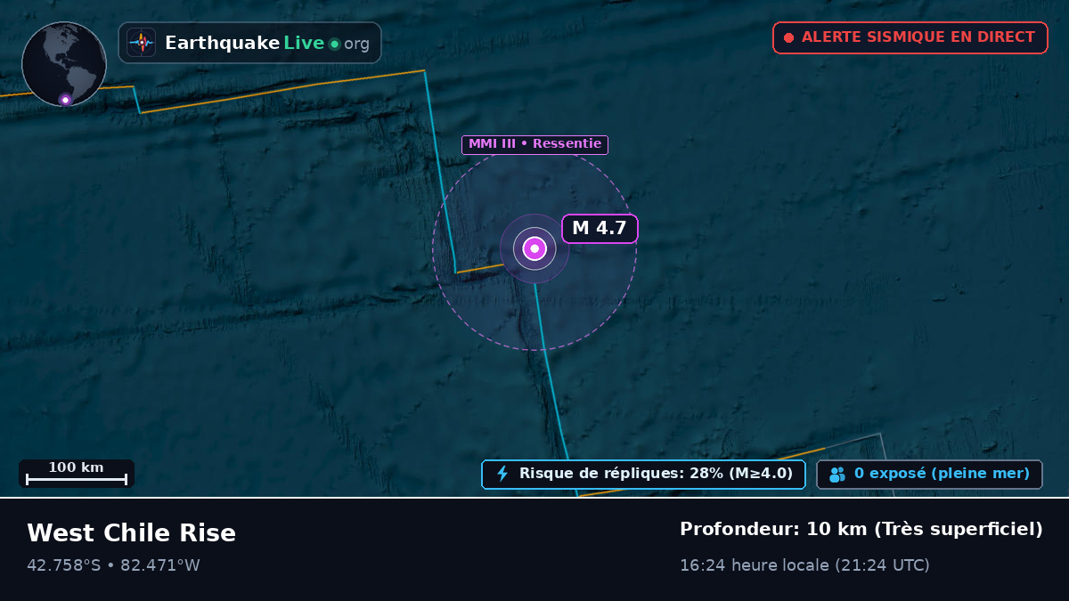 Océan Pacifique Sud (Chili)