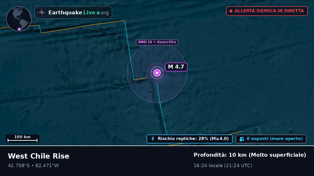 Oceano Pacifico meridionale (Cile)