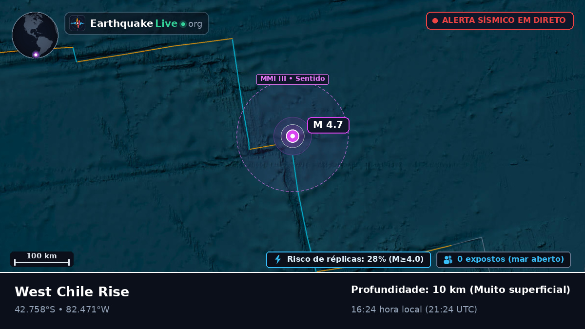 Oceano Pacífico Sul (Chile)