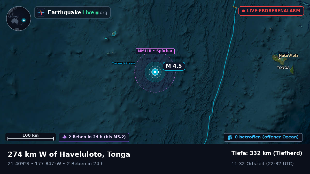 Südpazifik (Tonga)
