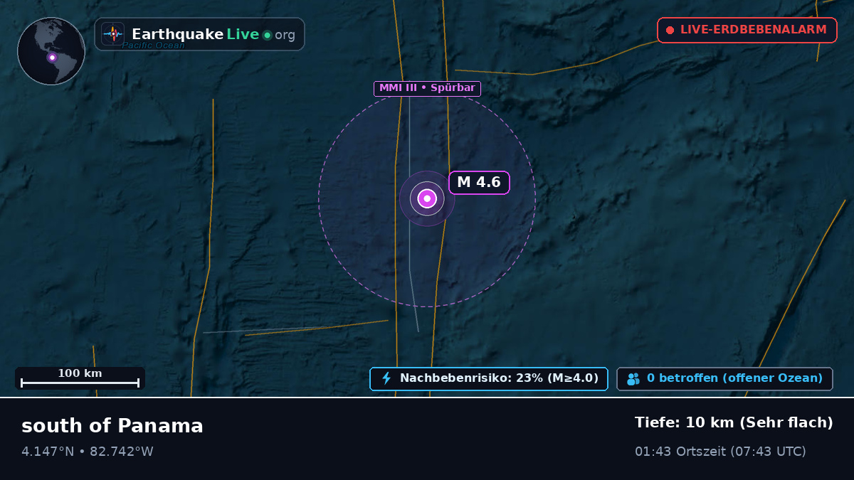 Nordatlantik (Panama)