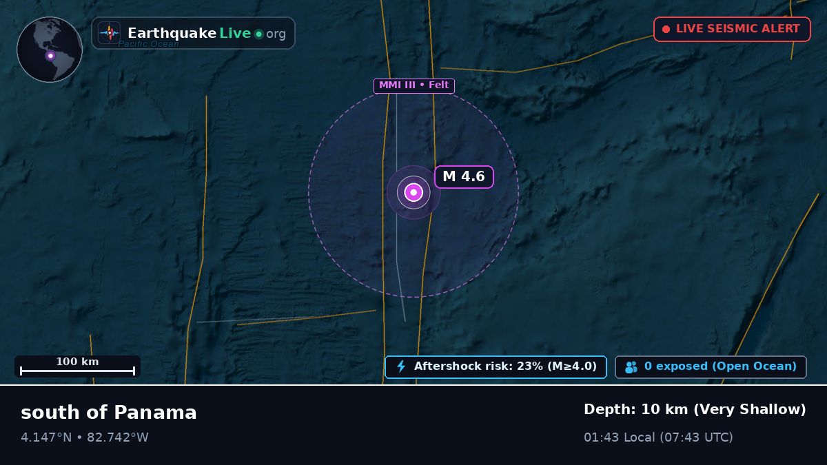 North Atlantic Ocean (Panama)