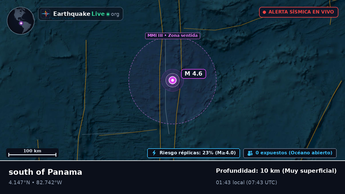 Océano Atlántico Norte (Panamá)