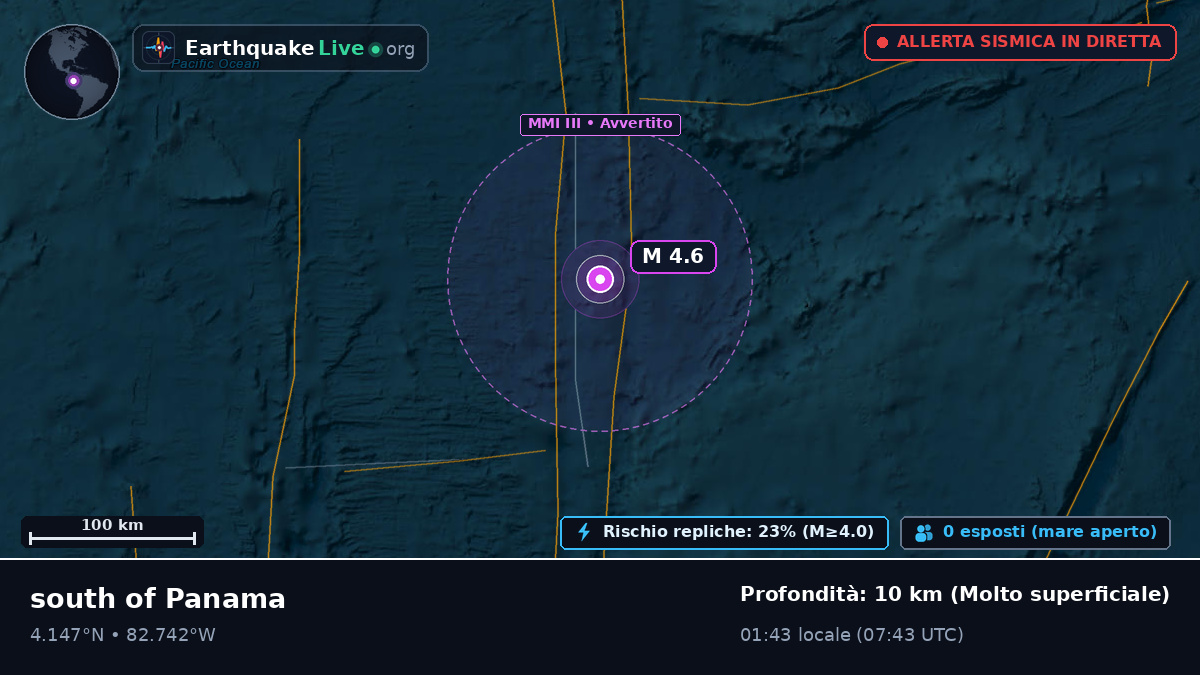 Oceano Atlantico settentrionale (Panama)