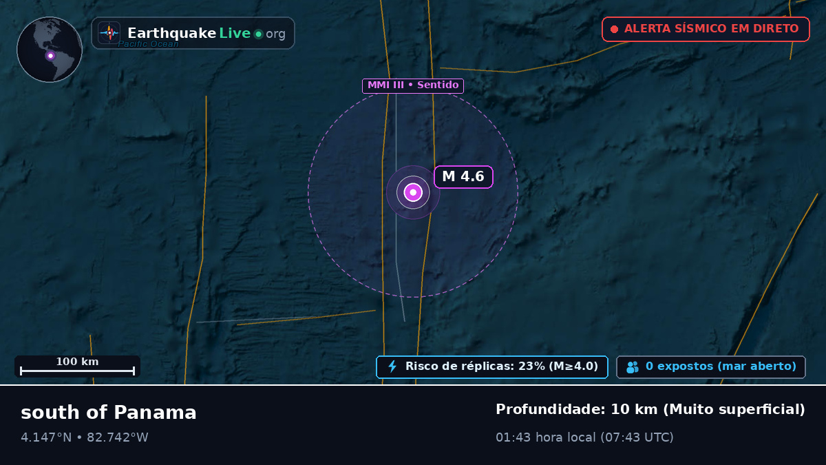 Oceano Atlântico Norte (Panamá)