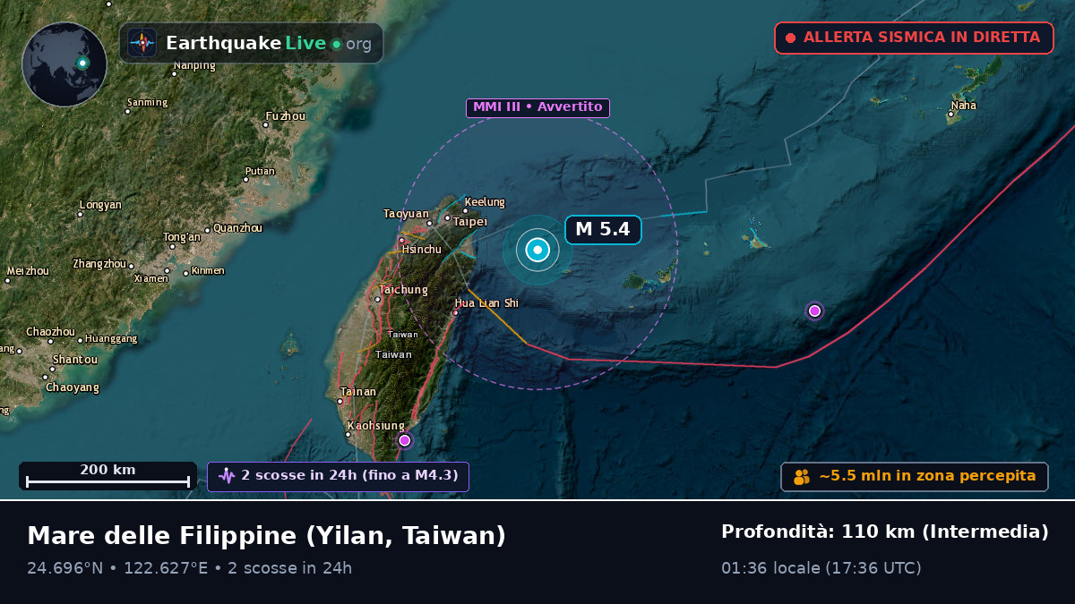 Mare delle Filippine (Taiwan)