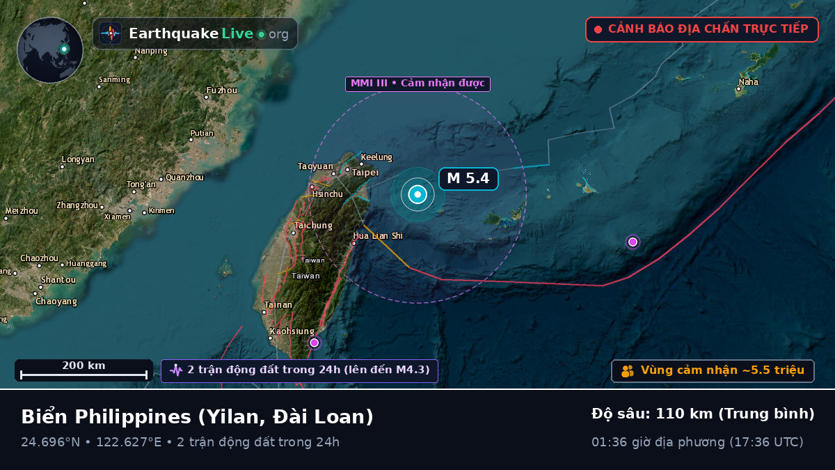 Biển Philippines (Đài Loan)