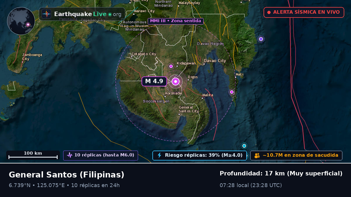 South Cotabato, Filipinas