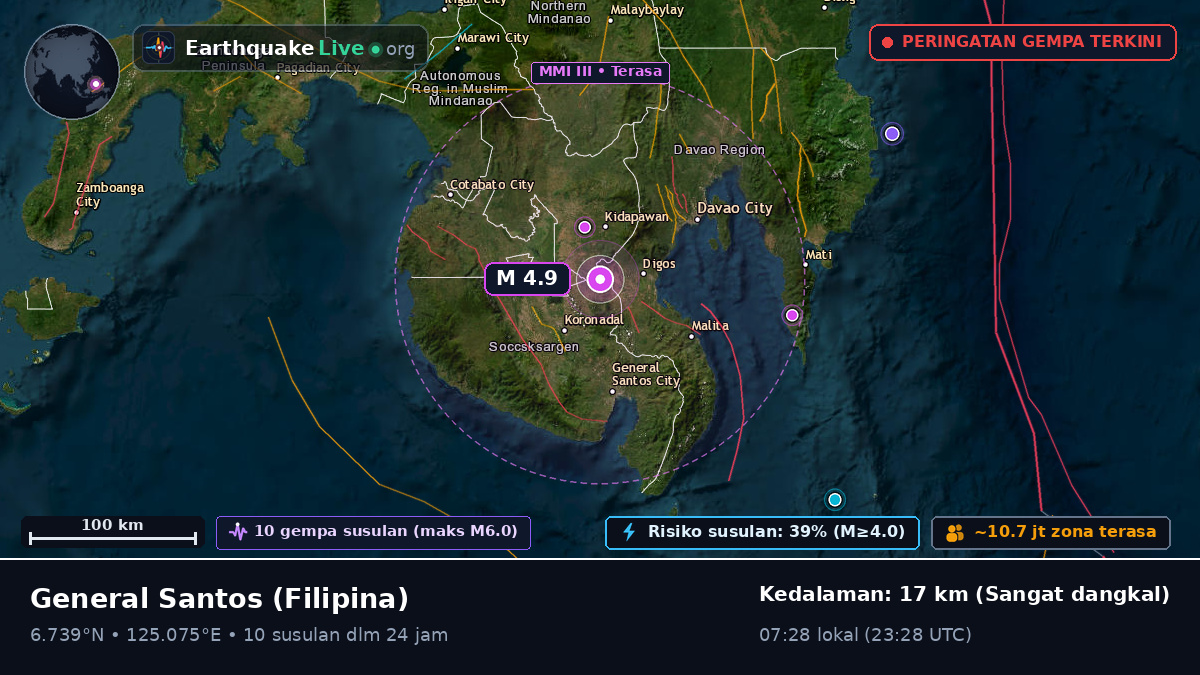 South Cotabato, Filipina