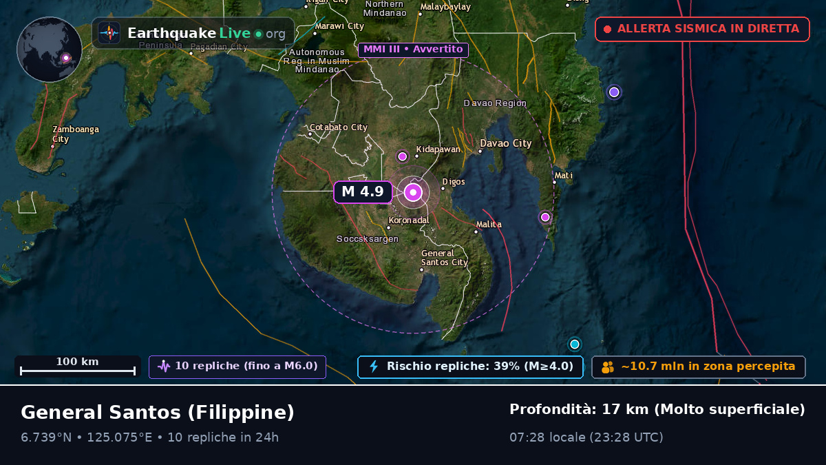 South Cotabato, Filippine