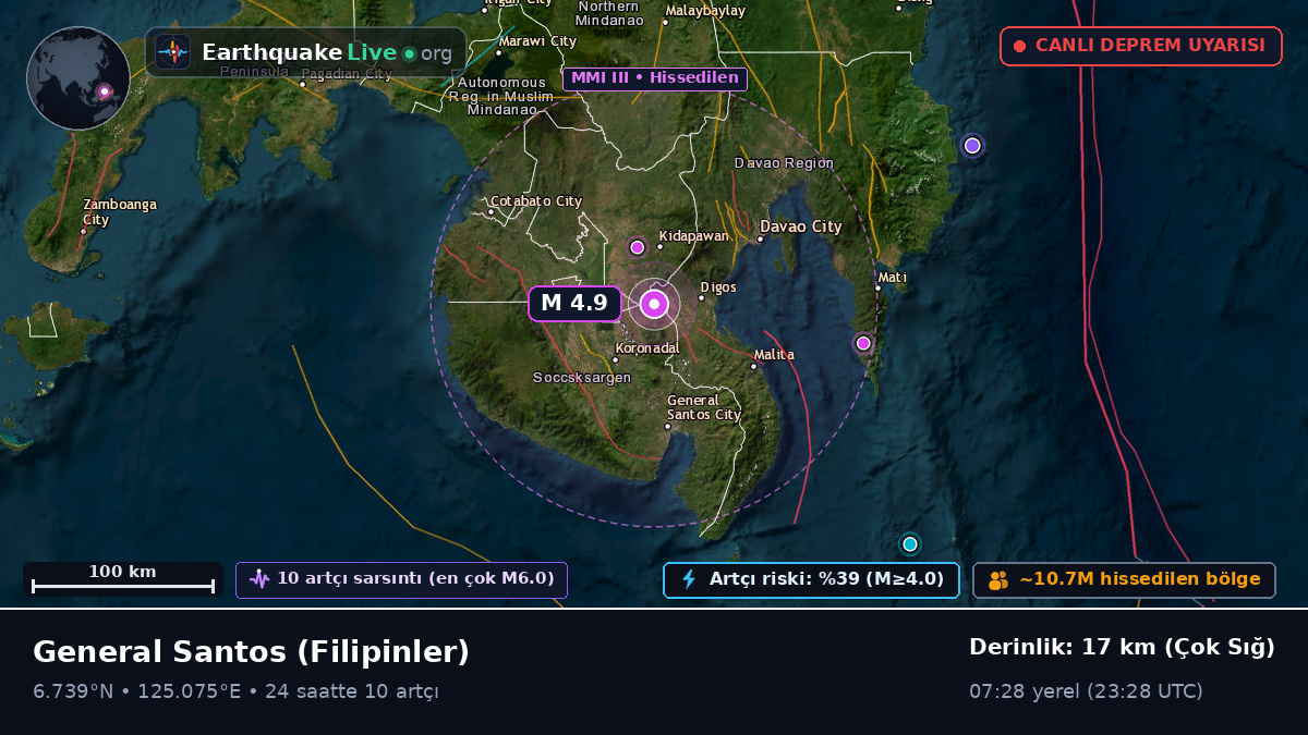 South Cotabato, Filipinler