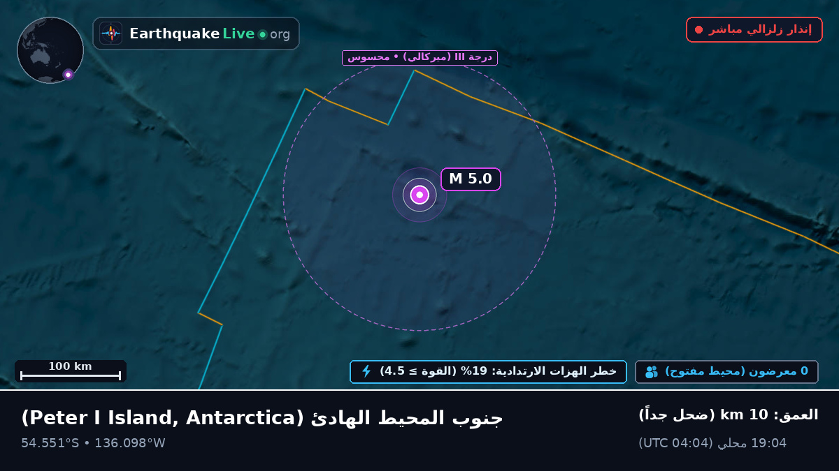 جنوب المحيط الهادئ (Antarctica)