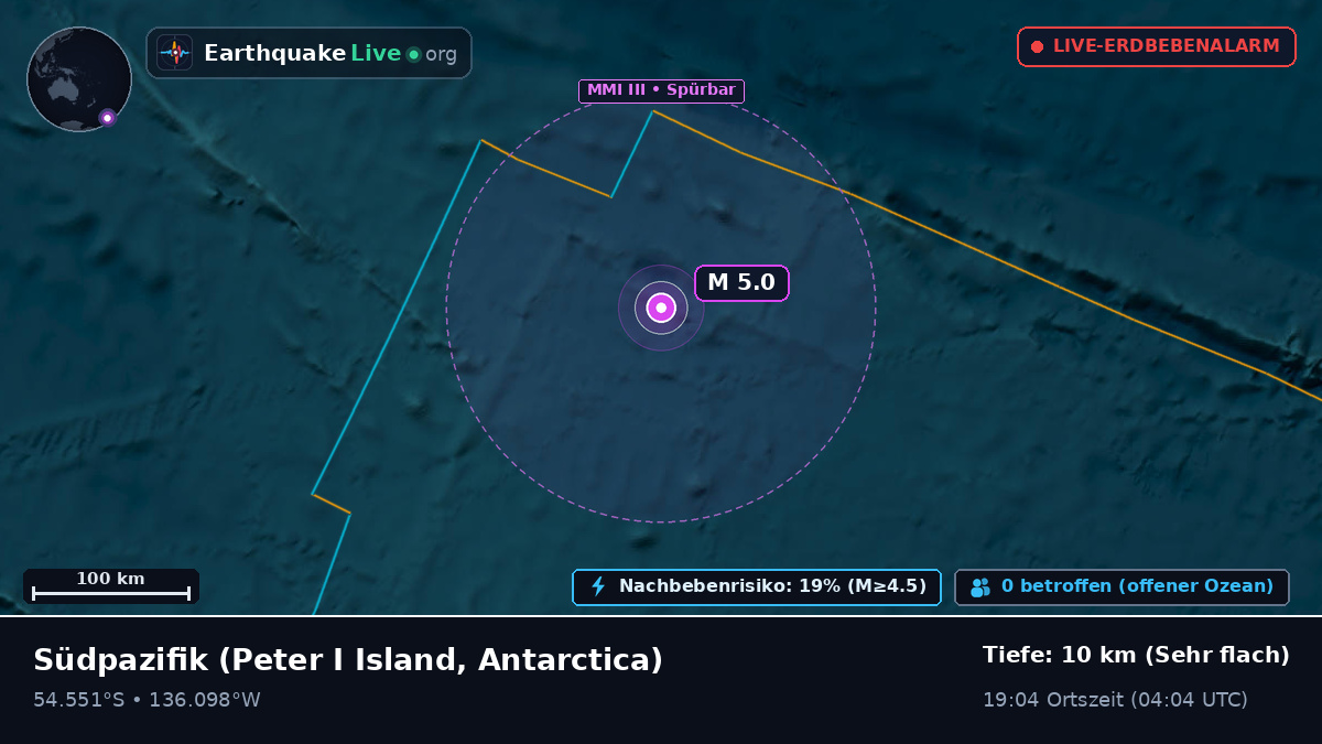 Südpazifik (Antarctica)