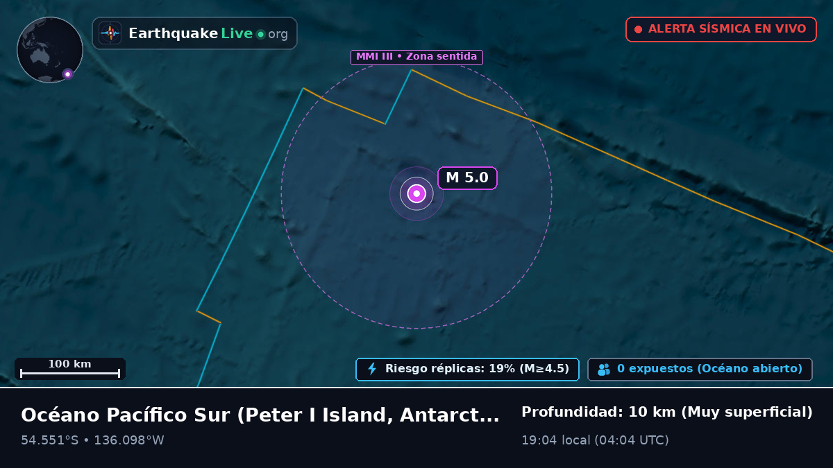 Océano Pacífico Sur (Antarctica)