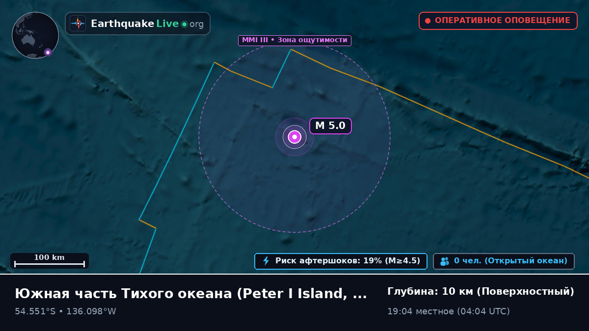 Южная часть Тихого океана (Antarctica)