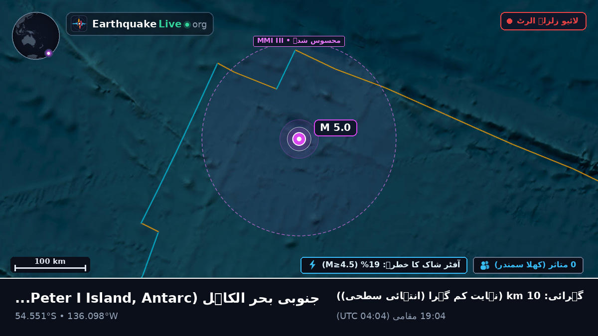 جنوبی بحر الکاہل (Antarctica)