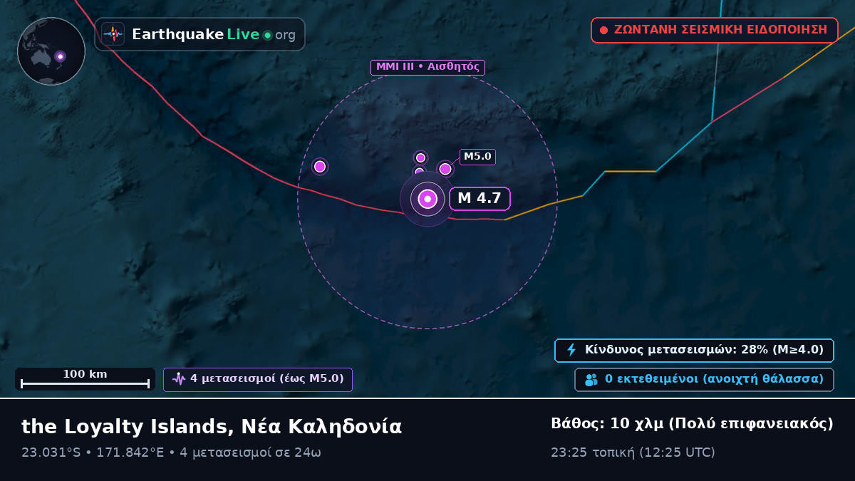Νότιος Ειρηνικός Ωκεανός (Νέα Καληδονία)