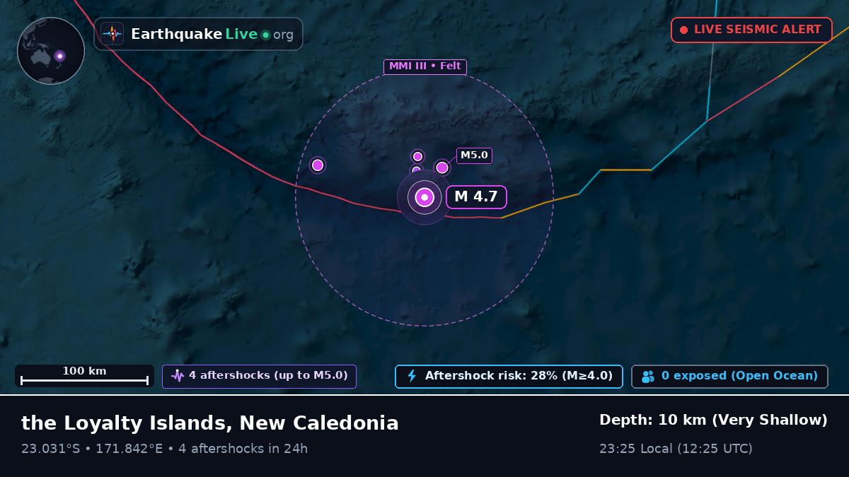 South Pacific Ocean (New Caledonia)