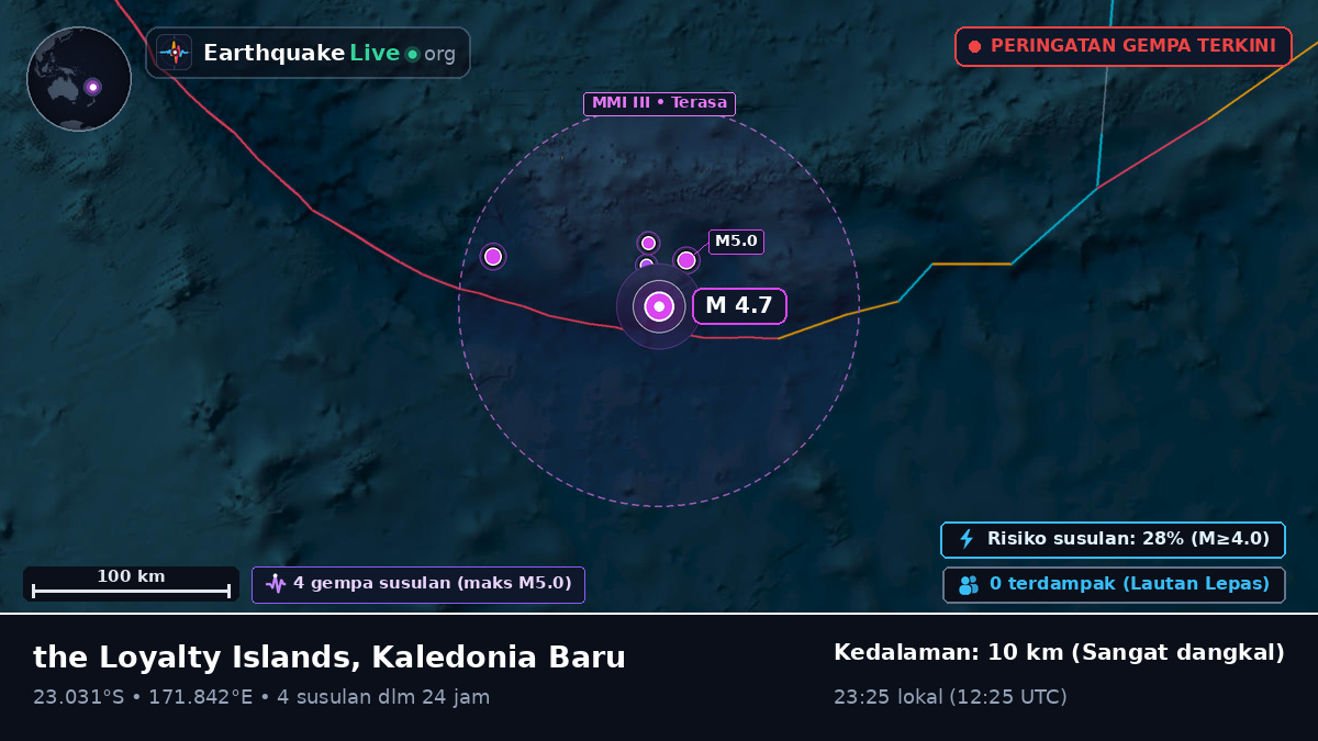 Samudra Pasifik Selatan (Kaledonia Baru)