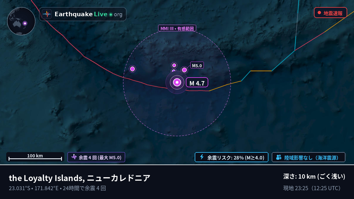 南太平洋 (ニューカレドニア)