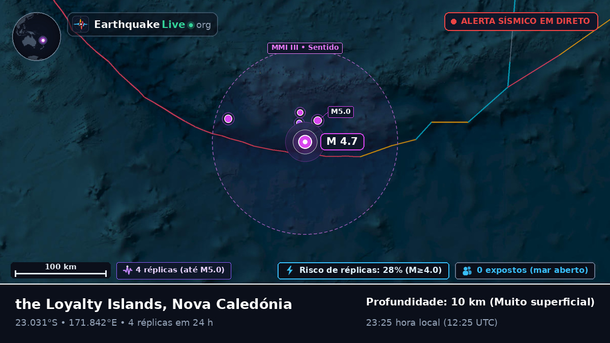 Oceano Pacífico Sul (Nova Caledónia)