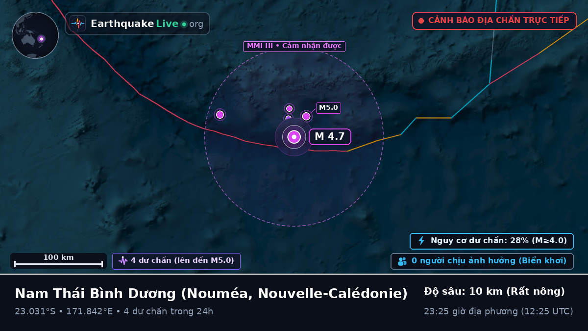 Nam Thái Bình Dương (Nouvelle-Calédonie)
