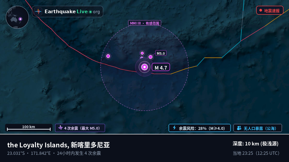 南太平洋 (新喀里多尼亚)