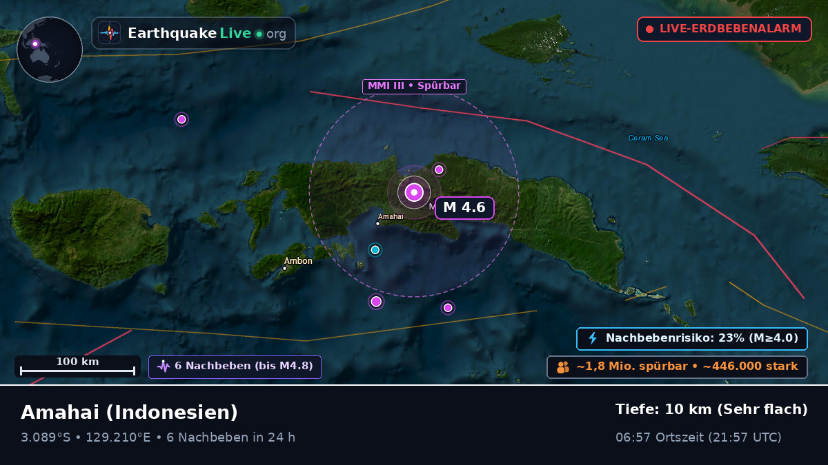 Maluku, Indonesien