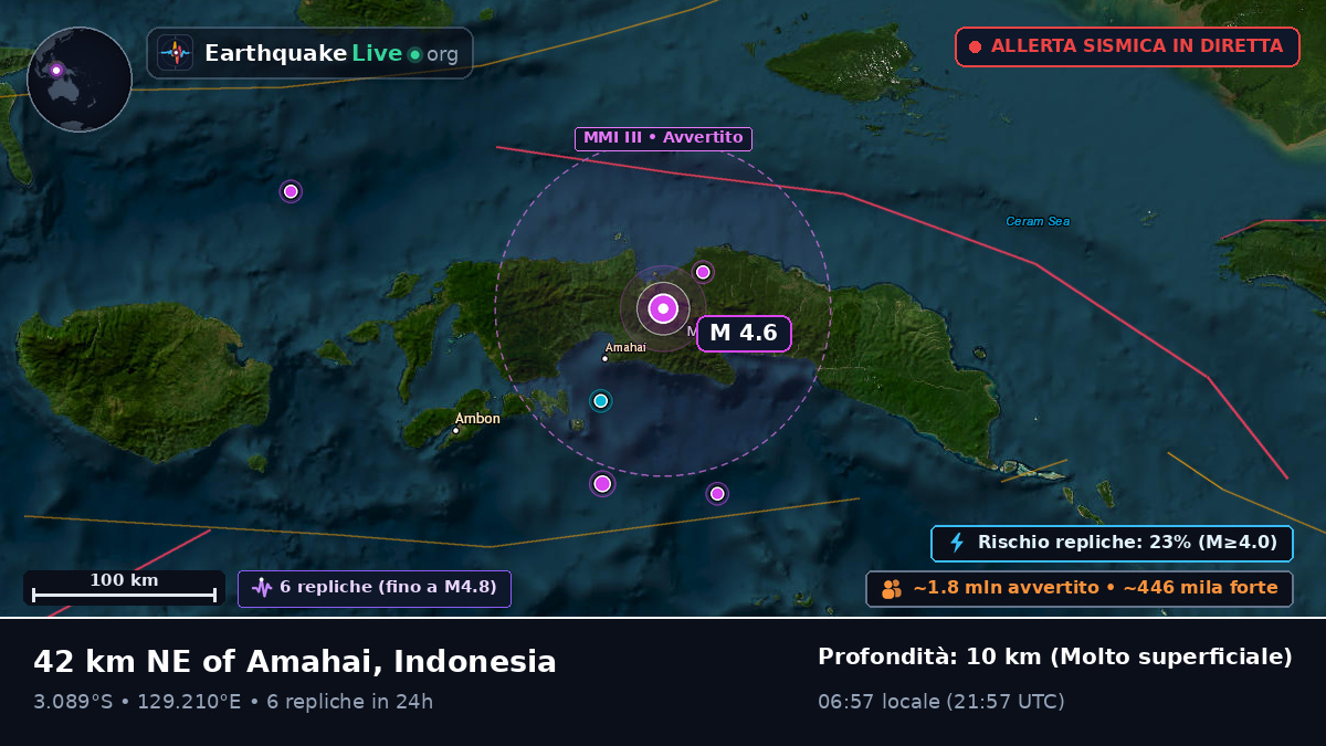Maluku, Indonesia