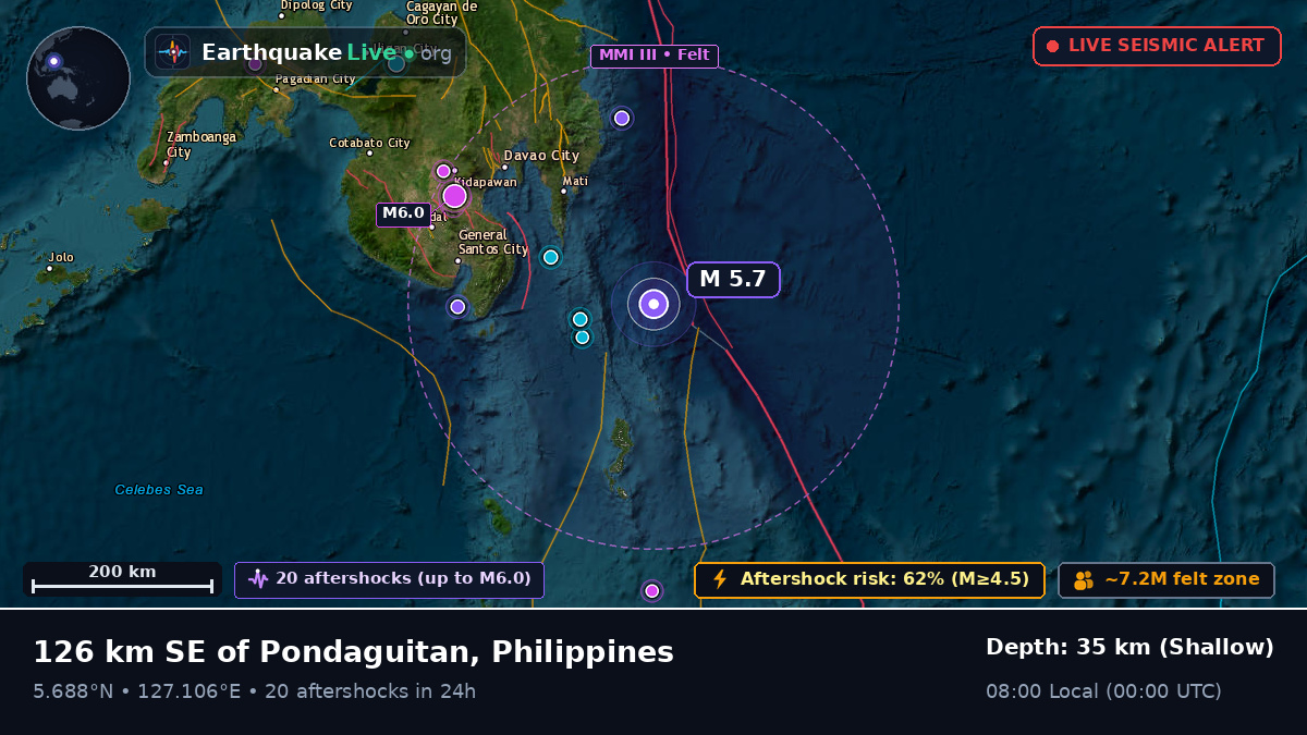Philippine Sea (Philippines)