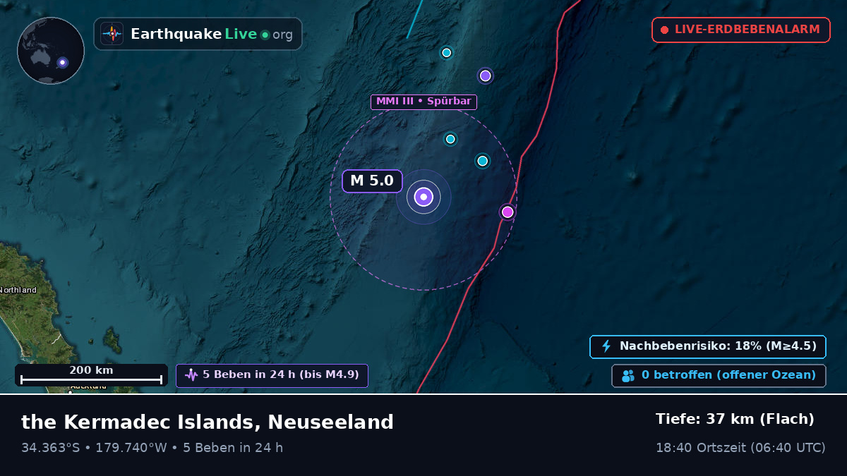 Südpazifik (Neuseeland)