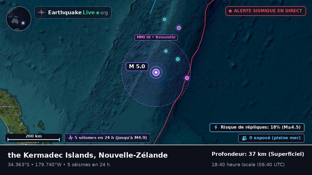 Océan Pacifique Sud (Nouvelle-Zélande)