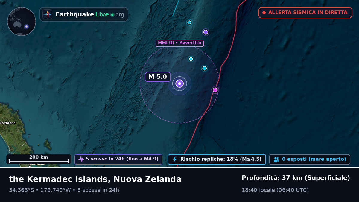 Oceano Pacifico meridionale (Nuova Zelanda)